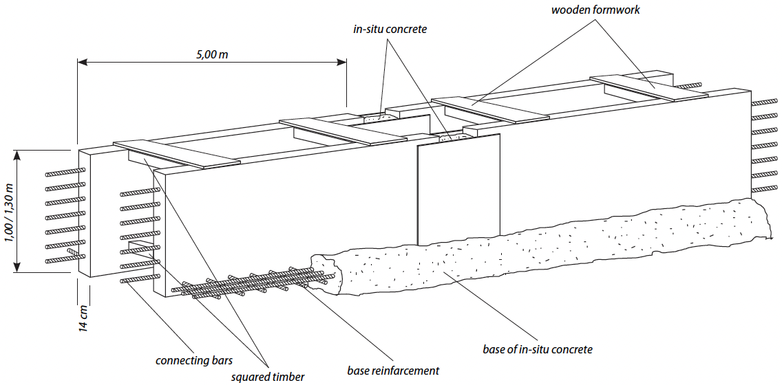 Pic.3 -Sketch for guide walls