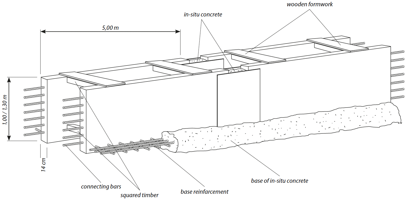 Pic.4 -Sketch for guide walls